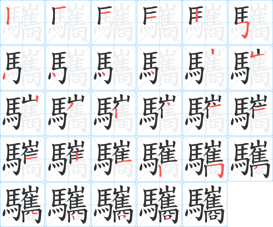 驨字的笔顺笔画分步演示