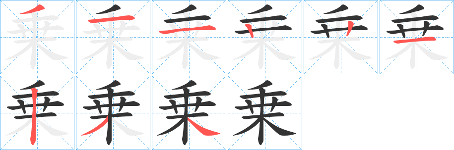 乗字的笔顺笔画分步演示