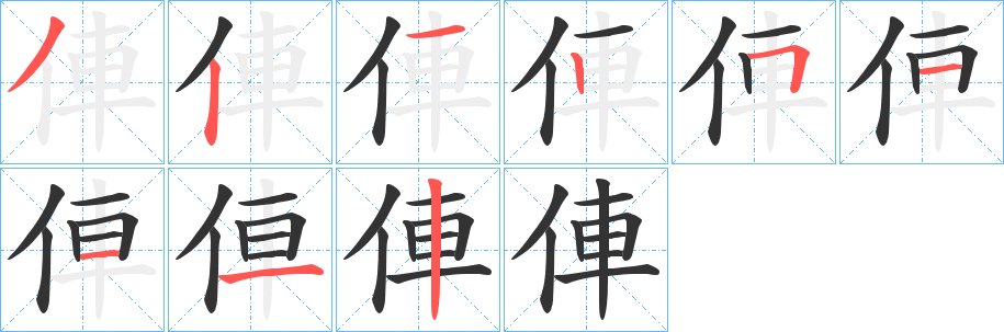 俥字的笔顺笔画分步演示