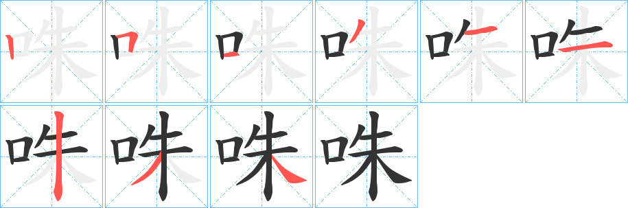 咮字的笔顺笔画分步演示