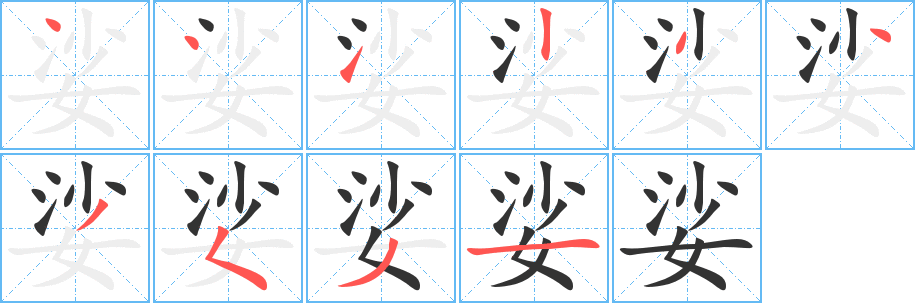 娑字的笔顺笔画分步演示
