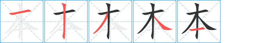 本字的笔顺笔画分步演示