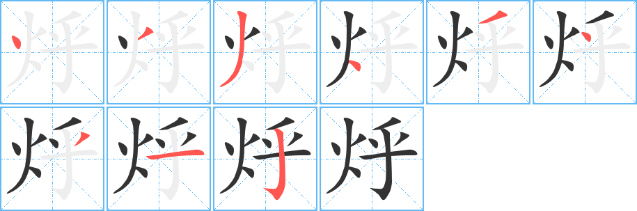 烀字的笔顺笔画分步演示