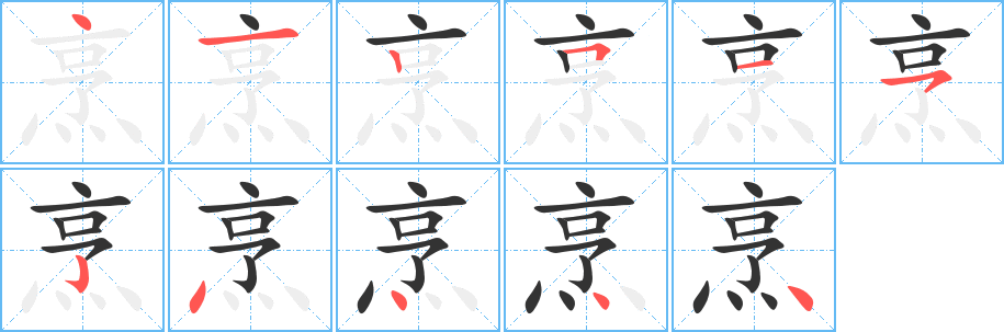 烹字的笔顺笔画分步演示