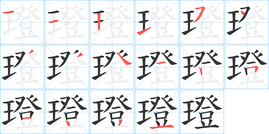 璒字的笔顺笔画分步演示