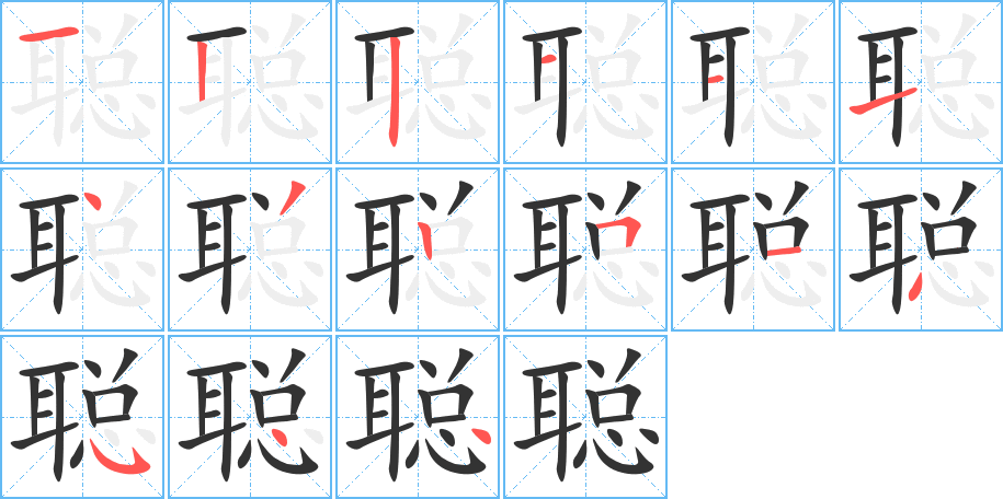 聪字的笔顺笔画分步演示