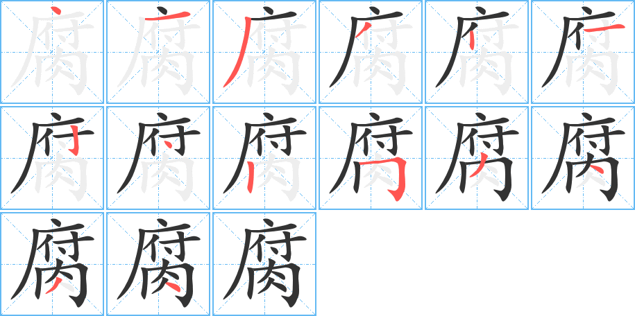 腐字的笔顺笔画分步演示