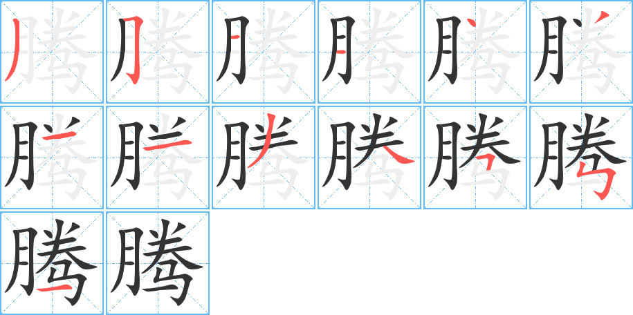 腾字的笔顺笔画分步演示