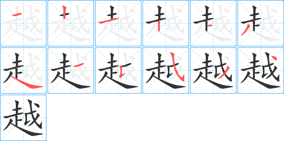 越字的笔顺笔画分步演示