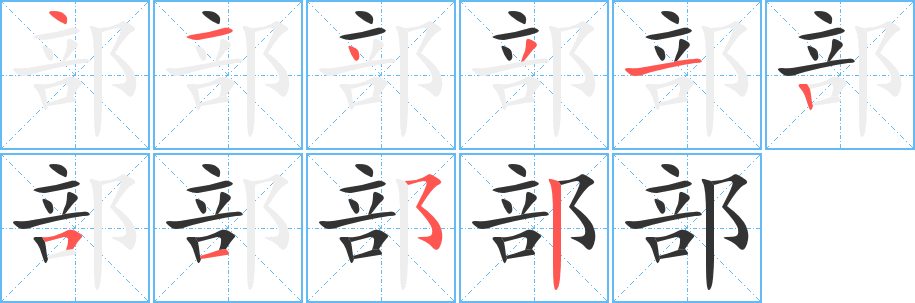 部字的笔顺笔画分步演示