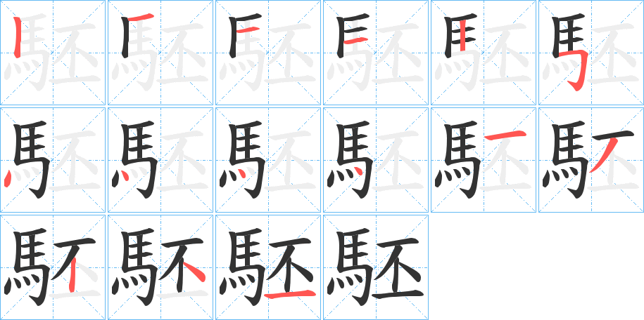 駓字的笔顺笔画分步演示