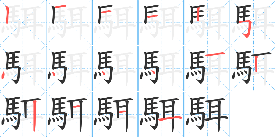 駬字的笔顺笔画分步演示
