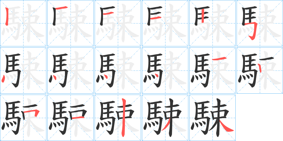 駷字的笔顺笔画分步演示