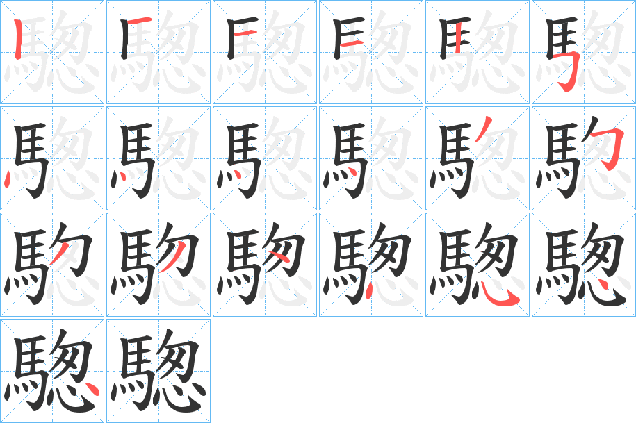 騘字的笔顺笔画分步演示
