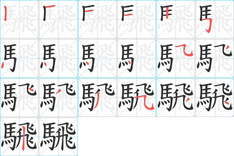 騛字的笔顺笔画分步演示