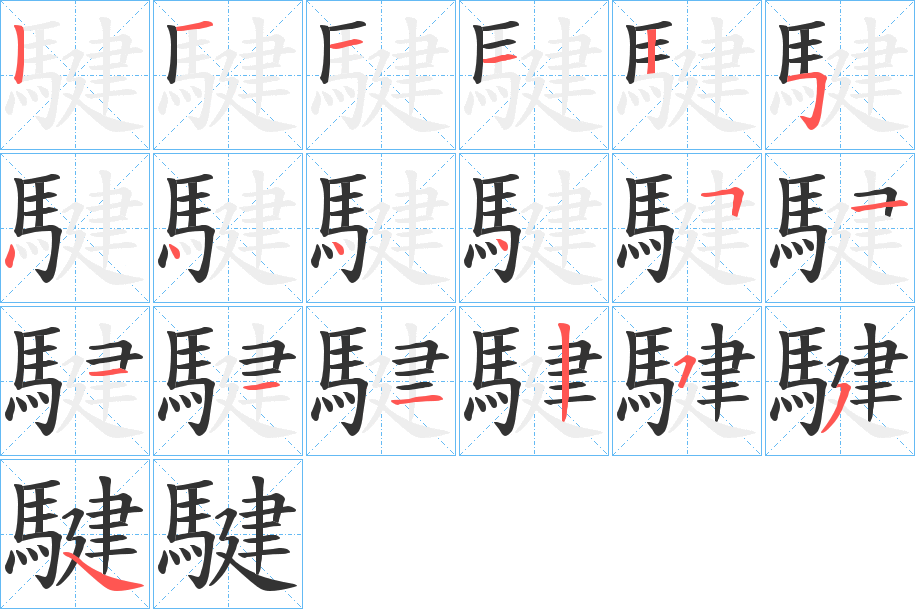 騝字的笔顺笔画分步演示