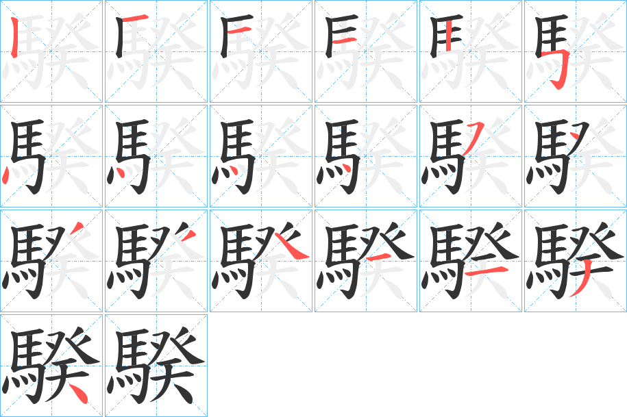 騤字的笔顺笔画分步演示