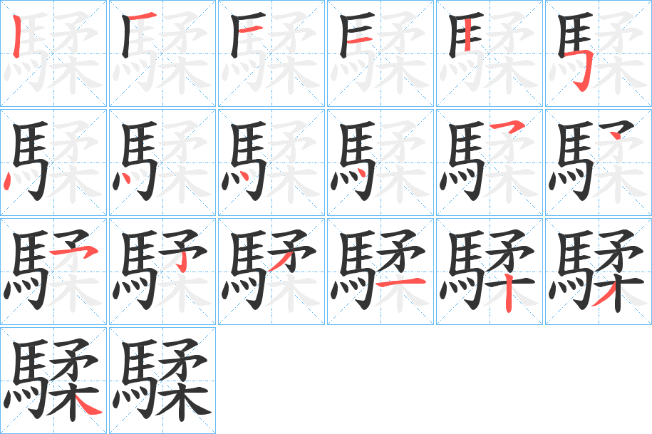 騥字的笔顺笔画分步演示