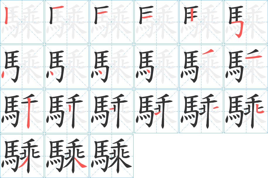 騬字的笔顺笔画分步演示