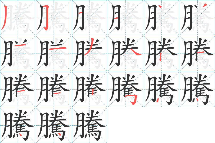 騰字的笔顺笔画分步演示