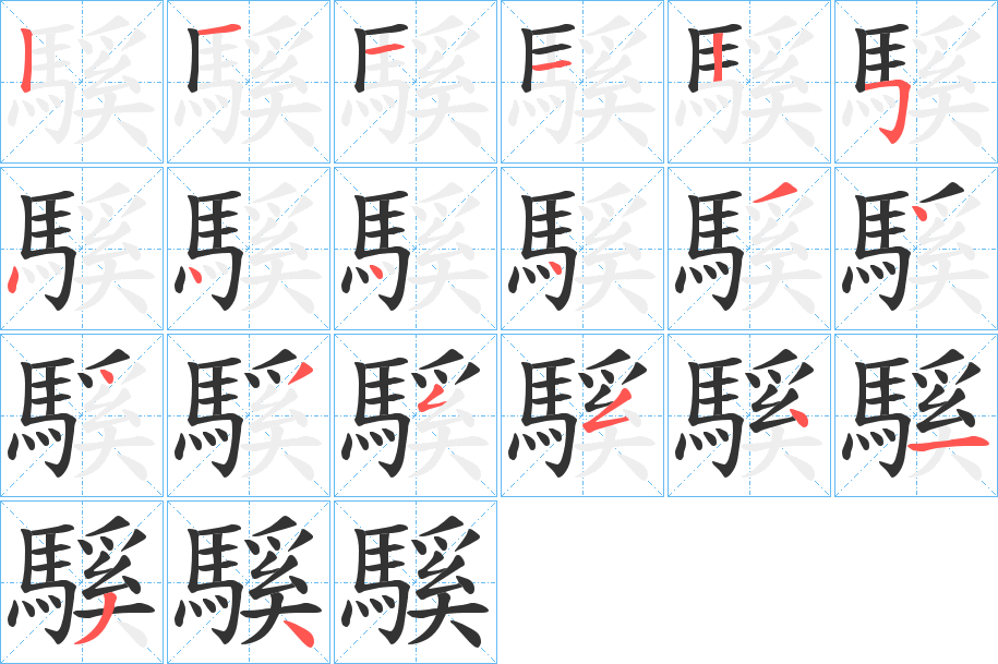 騱字的笔顺笔画分步演示