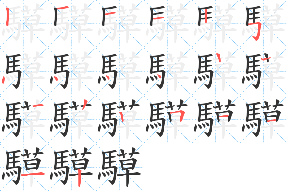 騲字的笔顺笔画分步演示