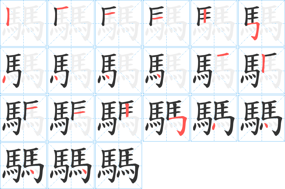 騳字的笔顺笔画分步演示