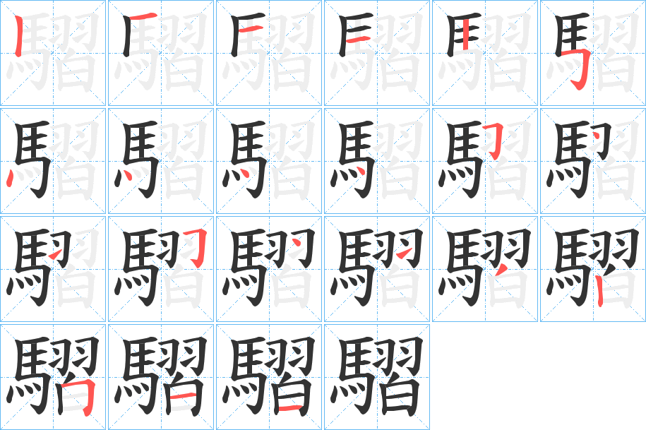 騽字的笔顺笔画分步演示