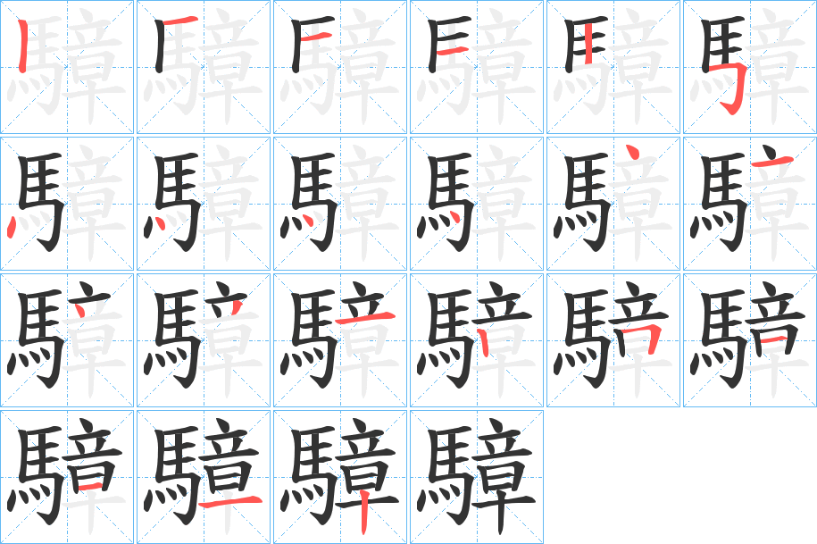 騿字的笔顺笔画分步演示