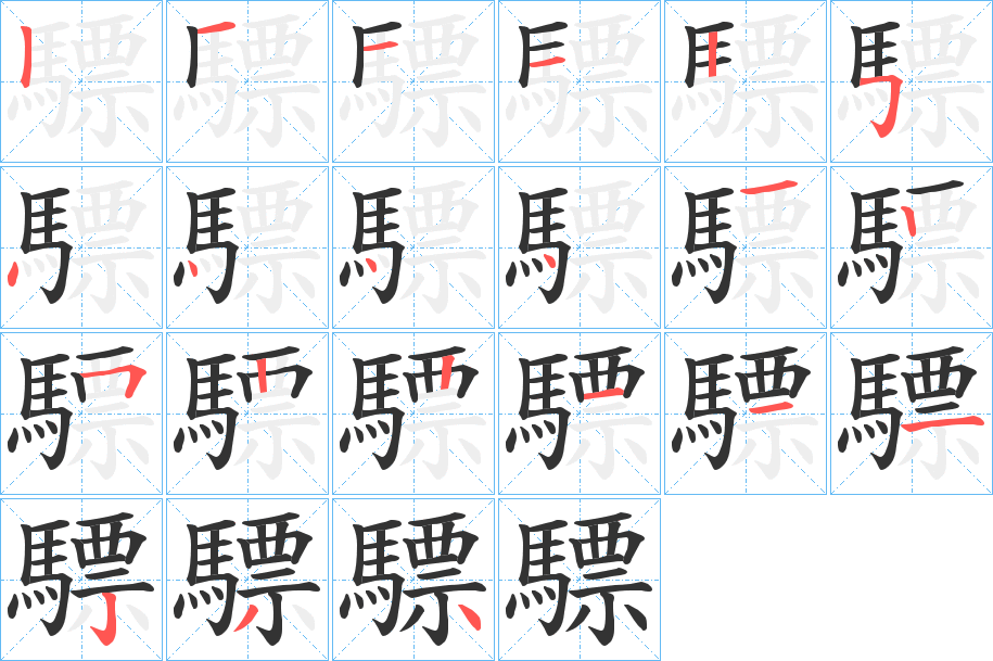 驃字的笔顺笔画分步演示