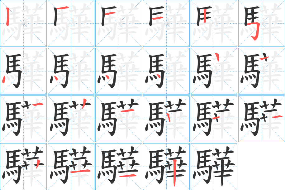 驊字的笔顺笔画分步演示
