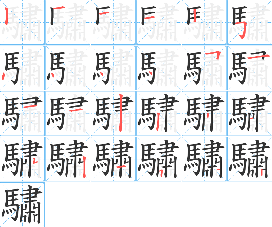驌字的笔顺笔画分步演示