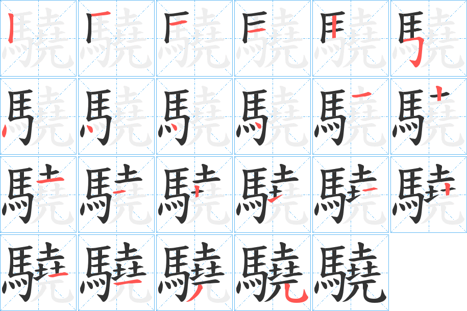 驍字的笔顺笔画分步演示