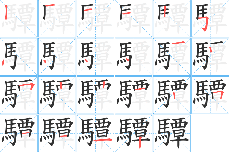 驔字的笔顺笔画分步演示