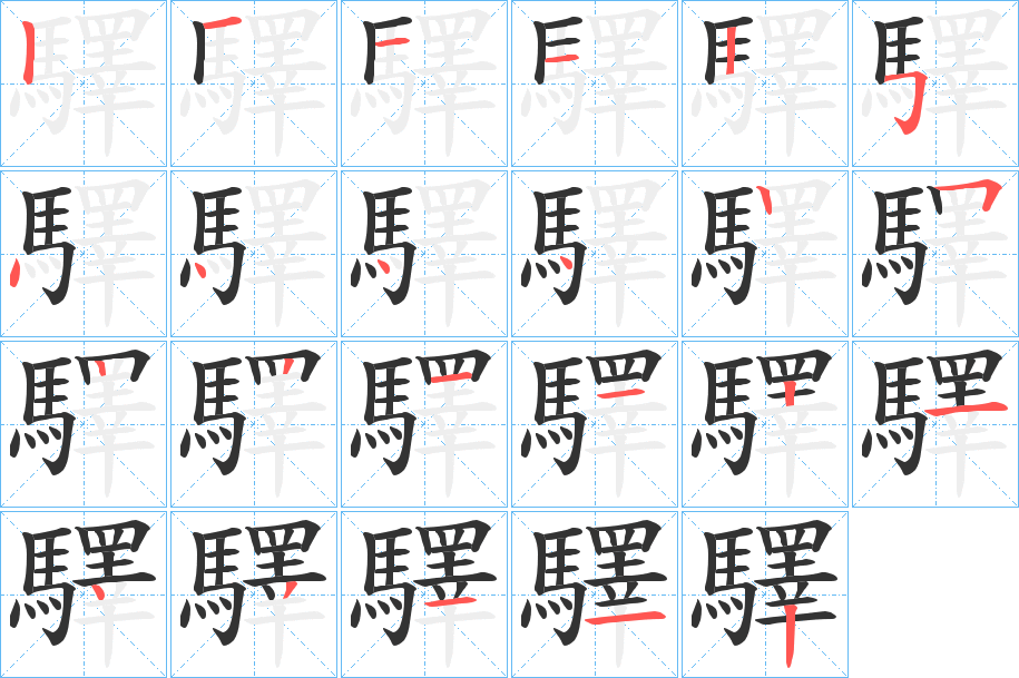 驛字的笔顺笔画分步演示