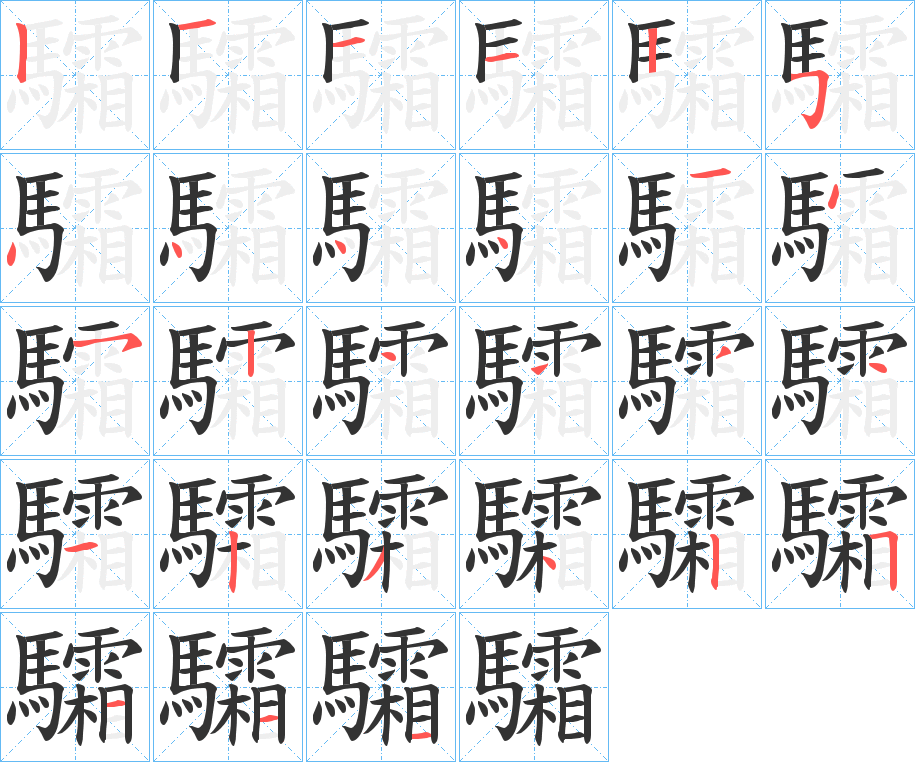 驦字的笔顺笔画分步演示