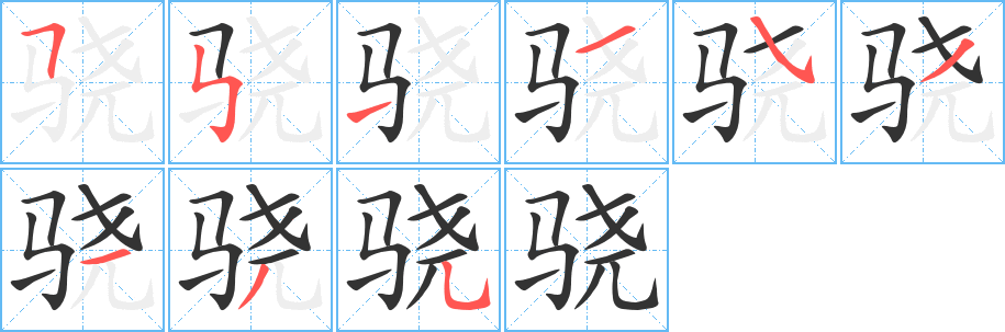 骁字的笔顺笔画分步演示