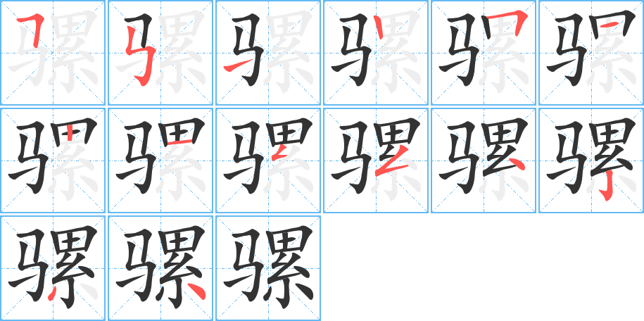 骡字的笔顺笔画分步演示
