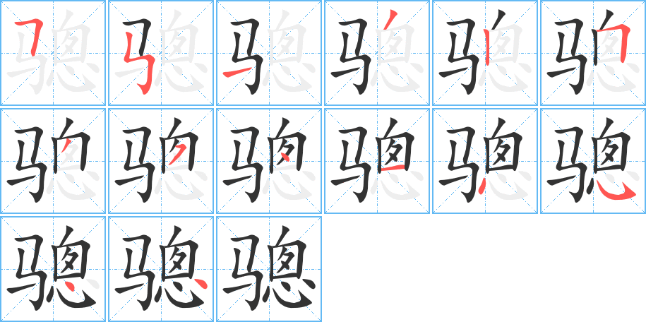 骢字的笔顺笔画分步演示