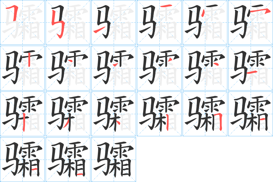 骦字的笔顺笔画分步演示